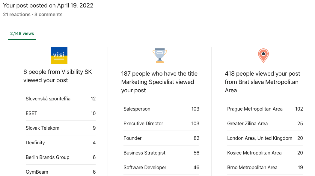 Analytics data for LinkedIn