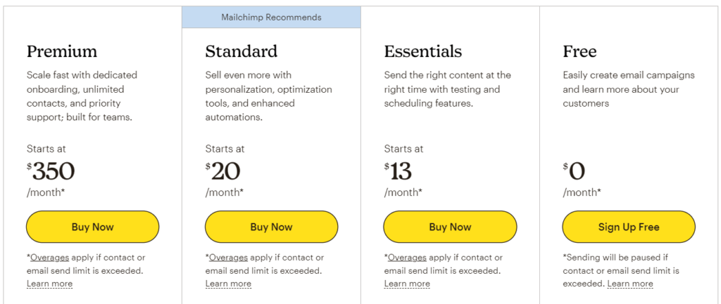 Pricing for Mailchimp
