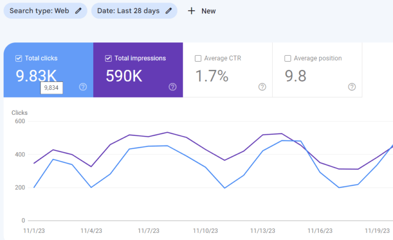 Preview from Google Search Console